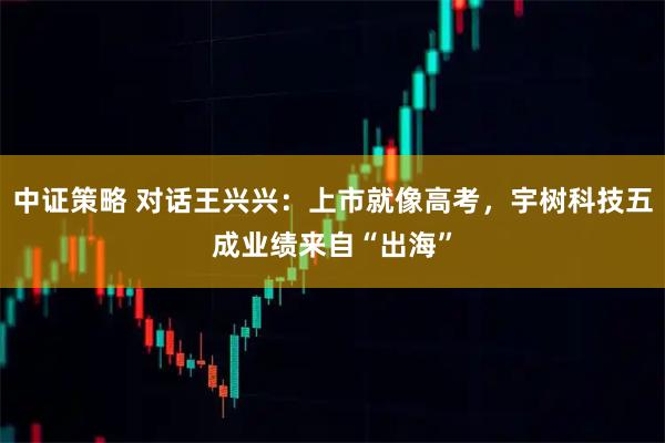 中证策略 对话王兴兴：上市就像高考，宇树科技五成业绩来自“出海”