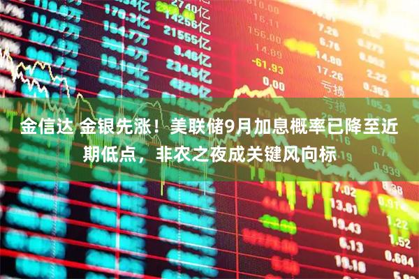 金信达 金银先涨！美联储9月加息概率已降至近期低点，非农之夜成关键风向标