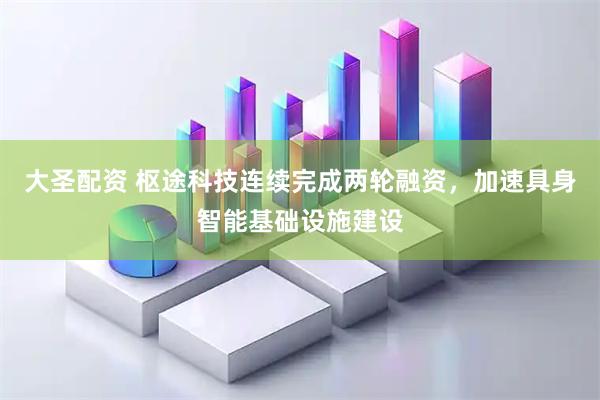 大圣配资 枢途科技连续完成两轮融资，加速具身智能基础设施建设
